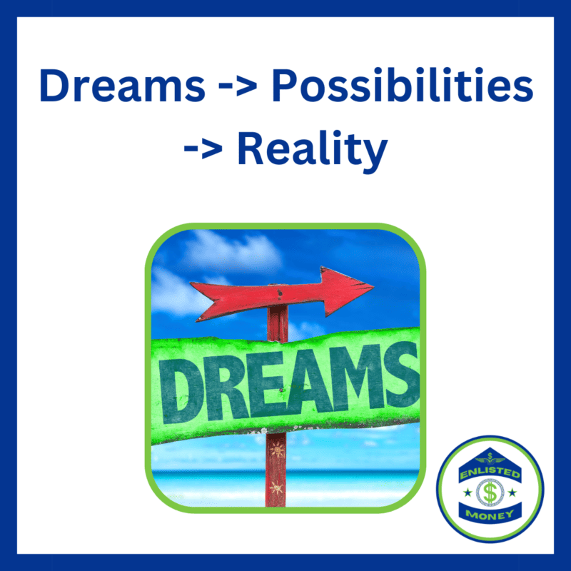 dreams-possibilities-reality