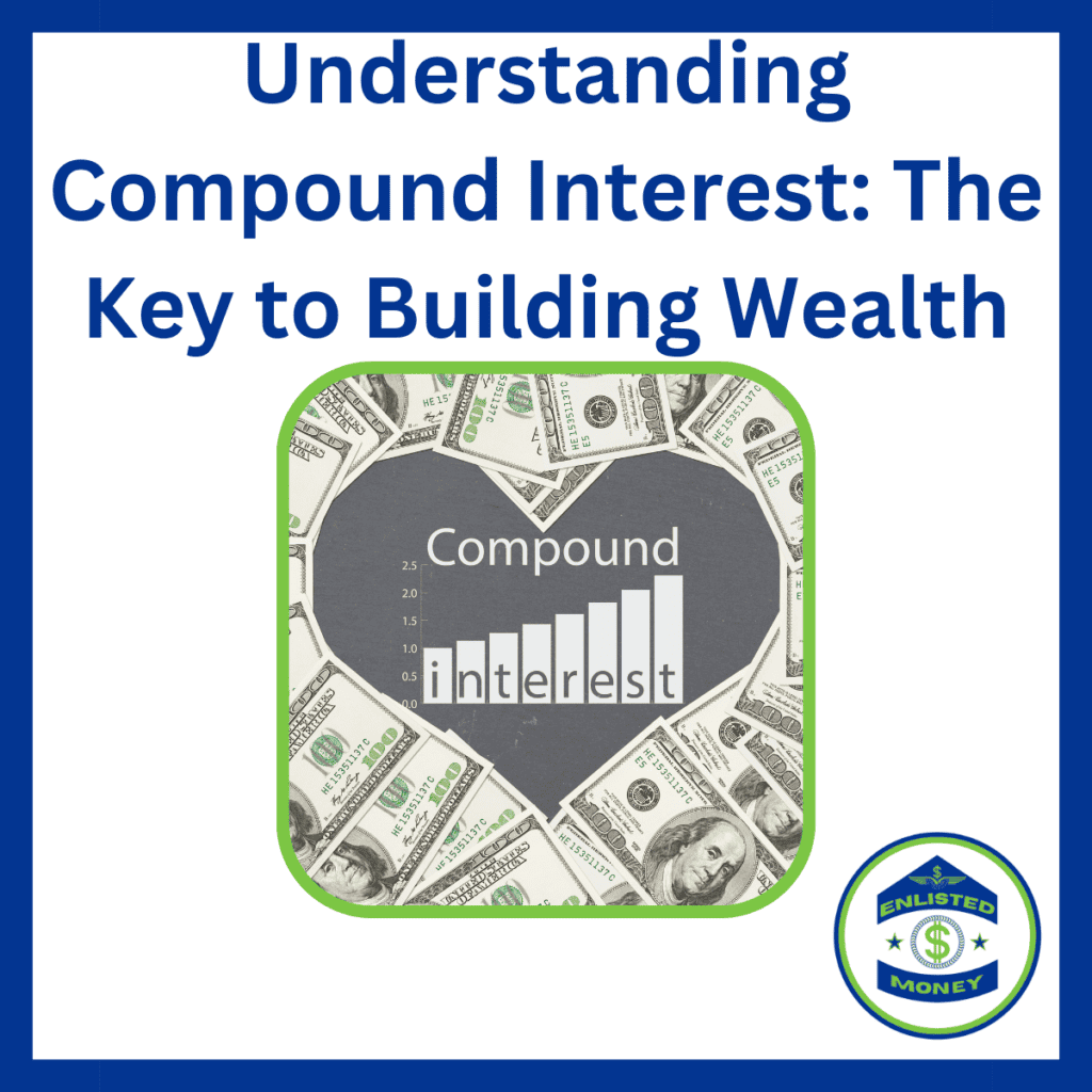 understanding compound interest