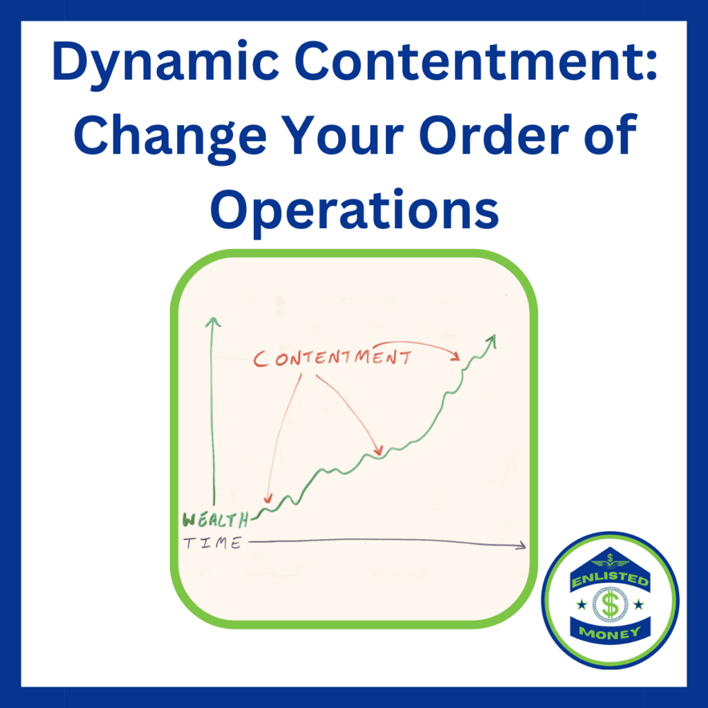 Dynamic Contentment: Change Your Order of Operations